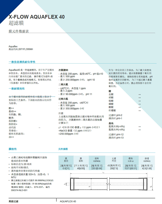 滨特尔Pentair AQUAFLEX 40超滤膜技术参数表