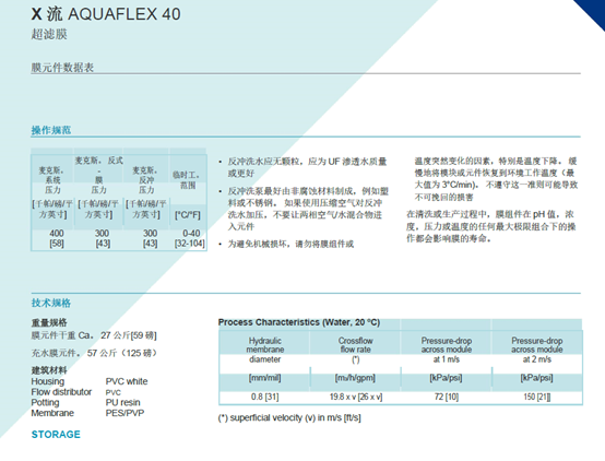 滨特尔Pentair AQUAFLEX 40超滤膜规格