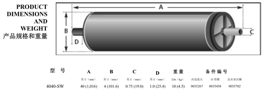 科(kē)氏TFC4040-SW海水淡化膜
