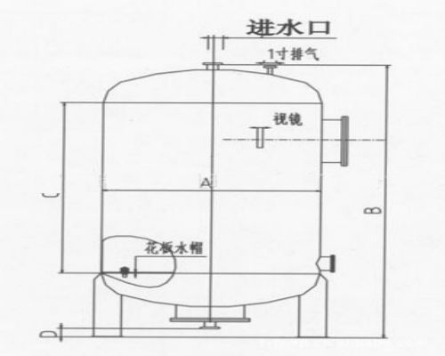 碳钢过滤器 (1).jpg